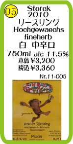 シュトーク　ヤーノッシュ　リースリング　